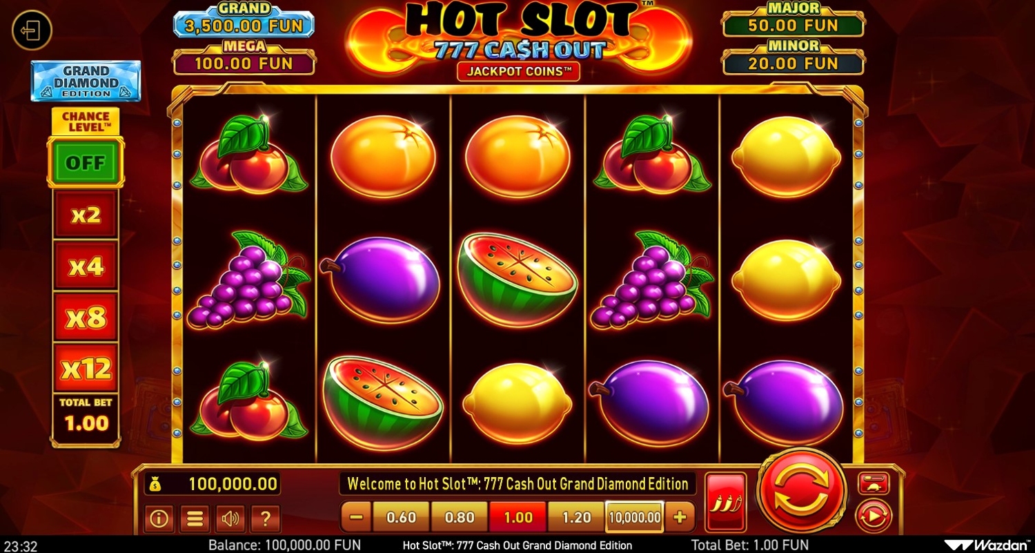 Hot Slot 777